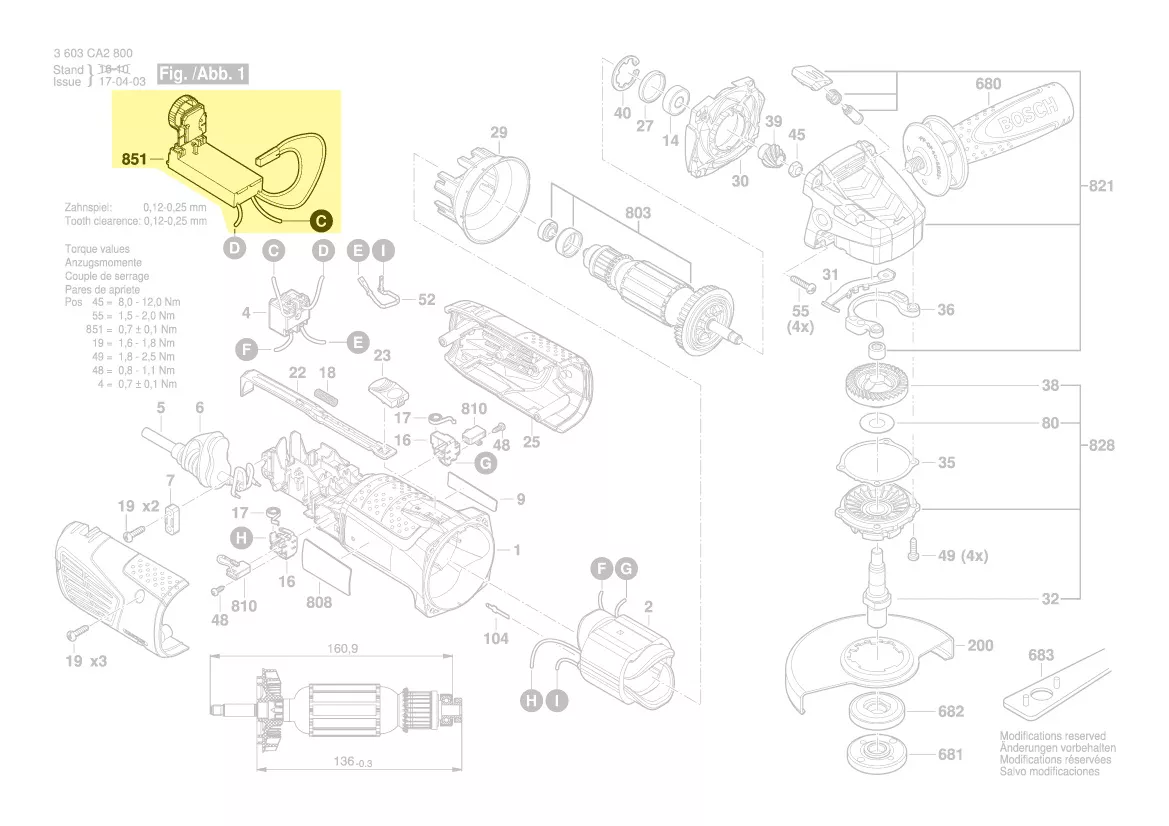 Régulateur PWS 1000-125 CE / PWR 180 CE